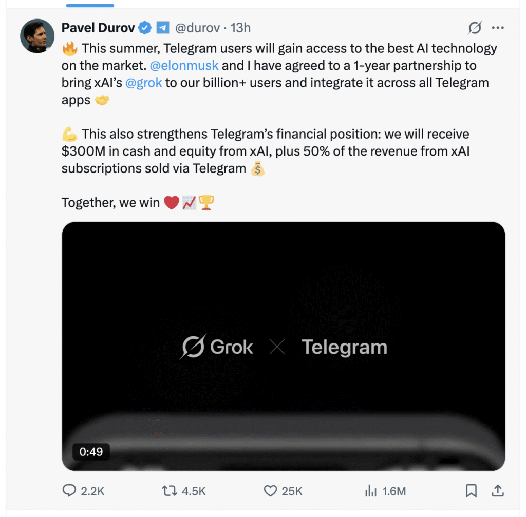 Screenshot of a tweet by Pavel Durov announcing Telegram's $300 million partnership with Elon Musk’s xAI to integrate Grok AI into Telegram, posted on X in May 2025.